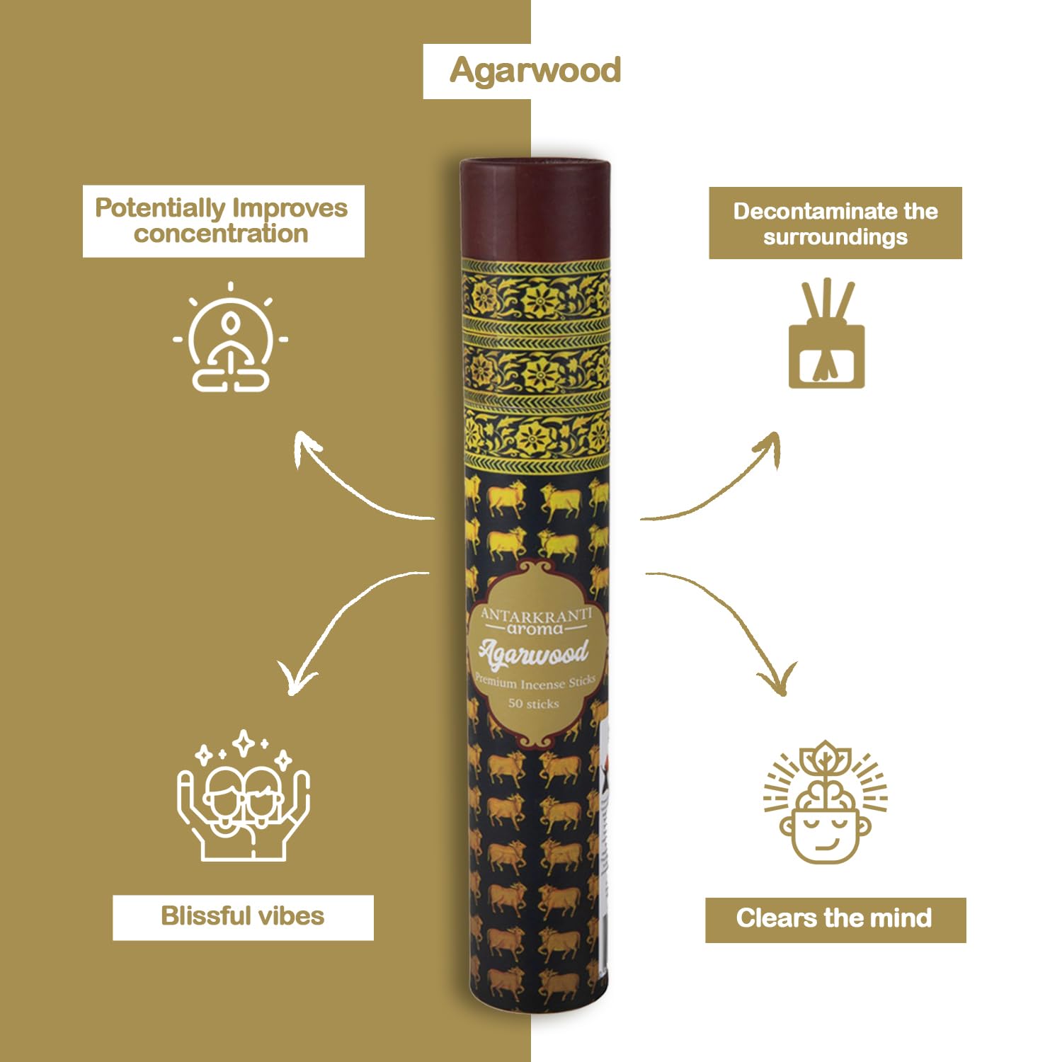 Antarkranti AGARWOOD Incense Sticks |100% Natural & Charcoal Free |Handcrafted Agarbatti for Positive Energy & Yoga Meditation | Pooja Item for Home | Sacred Life