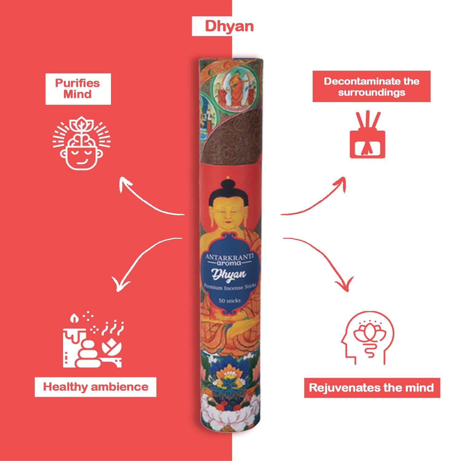 ANTARKRANTI | DHYAN Incense Sticks | 100% Natural and Charcoal Free | Handcrafted Agarbatti for Positive Energy & Yoga Meditation | Pooja Item for Home