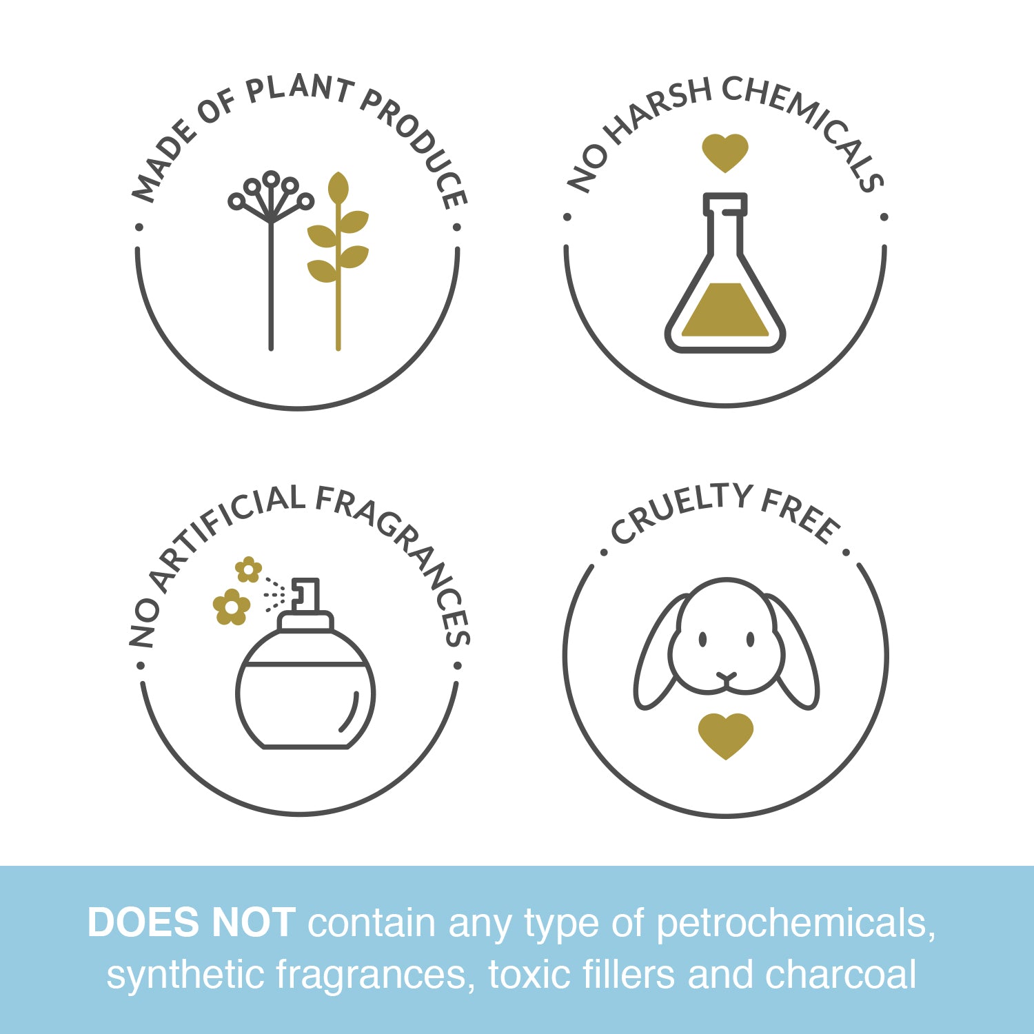 Sacred Life Dry Dhoop CINNAMON Incense Cones | Low Smoke Dhoop for Pooja | Aromatherapy | Meditation | Yoga | Organic & Charcoal Free | Sacred Life