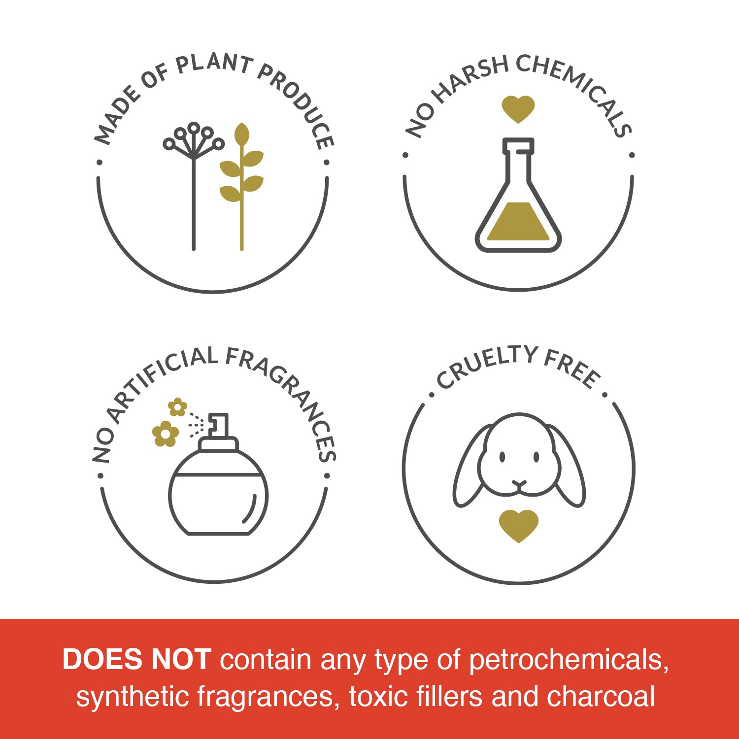 ANTARKRANTI | VETIVER Incense Sticks | 100% Natural and Charcoal Free | Handcrafted Agarbatti for Positive Energy & Yoga Meditation| Pooja Item for Home| Burning Time- 35-40 Mins