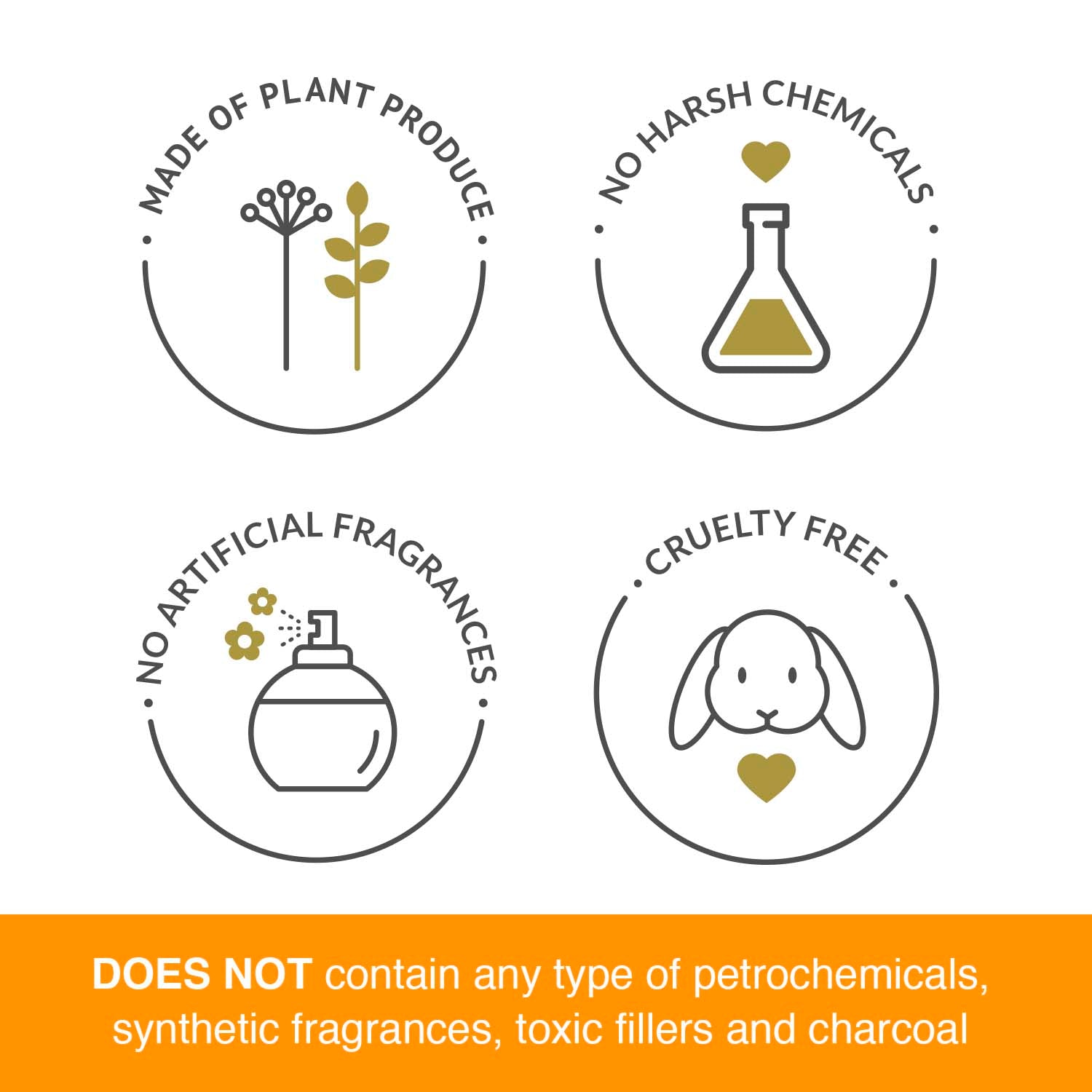 ANTARKRANTI | CITRONELLA Incense Sticks | 100% Natural and Charcoal Free | Handcrafted Agarbatti for Positive Energy & Yoga Meditation| Pooja Item for Home