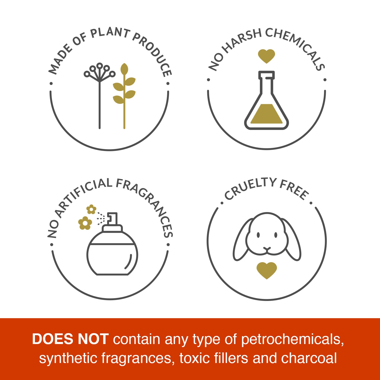 ANTARKRANTI | NEROLI Incense Sticks | 100% Natural and Charcoal Free | Handcrafted Agarbatti for Positive Energy & Yoga Meditation| Pooja Item for Home | The Feel of Luxury