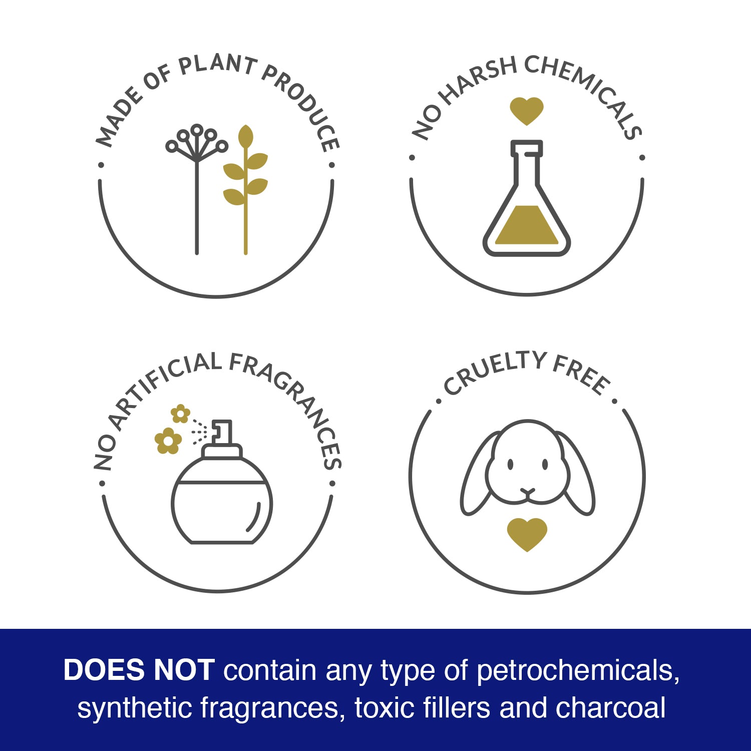 Sacred Life Dry Dhoop LOBAN Incense Cones | Low Smoke | Organic & Charcoal Free | Pooja | Aromatherapy | Meditation | Yoga | Home Decor | Sacred Life