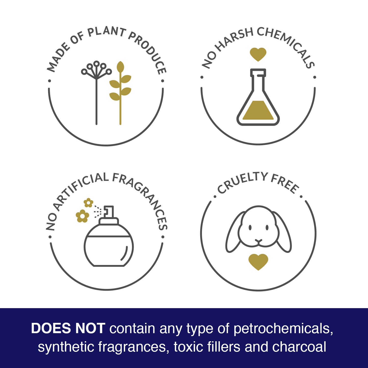 SACRED LIFE Aranyaka Aroma Gift Box for Diwali Durga Puja and Festive Seasons | Premium Dry Dhoop Incense Cones | Guggal, Loban, Sambrani & Frankincense | 160 Handmade Incense Cones | Home-Decor Yoga and Meditation